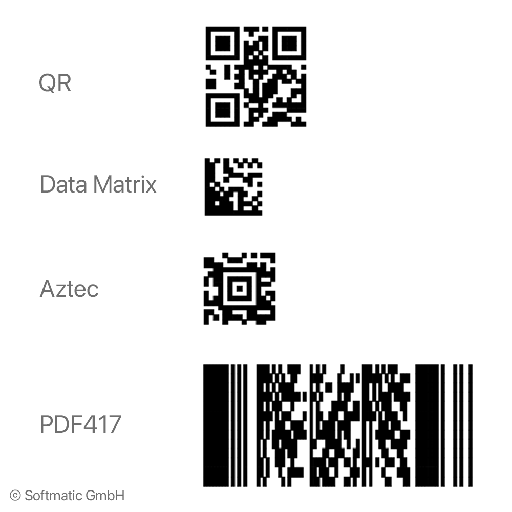 Screenshot: What barcode is this? 2D barcode types